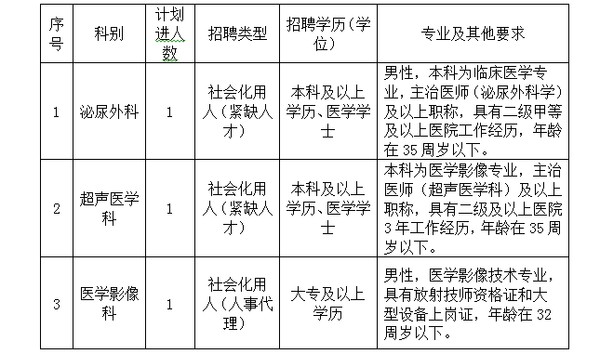 QQ截图20181221100549.png